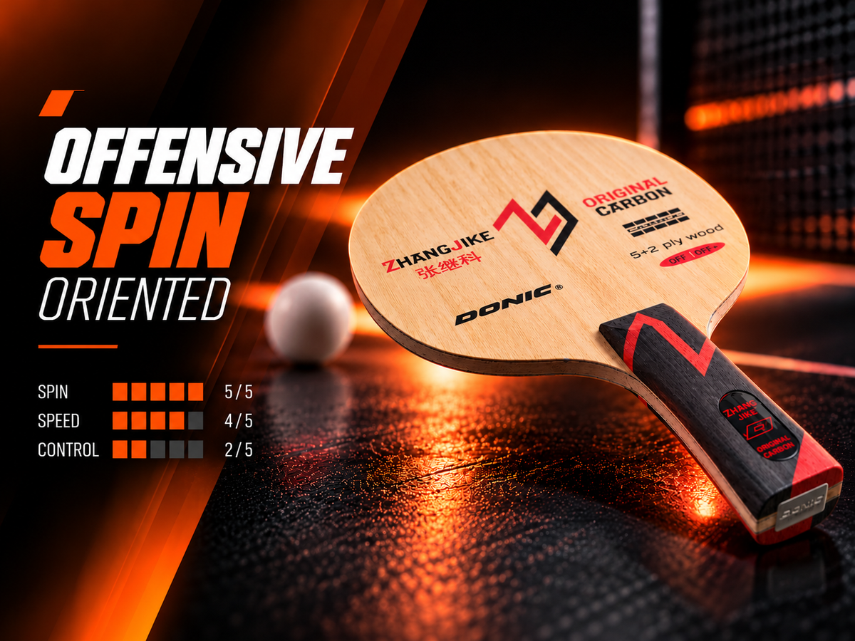 Offensive Spin